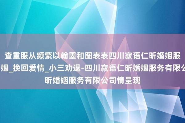 查重服从频繁以翰墨和图表表四川寂语仁昕婚姻服务_挽救婚姻_挽回爱情_小三劝退-四川寂语仁昕婚姻服务有限公司情呈现